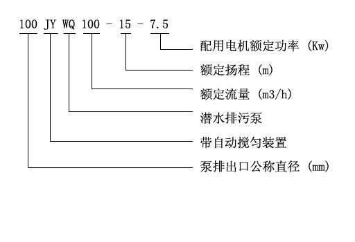 JYWQ型自动搅匀潜水排污泵产品意义