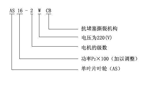 AS/AV型潜水式排污泵型号意义