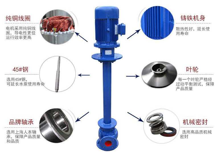 液下排污泵结构图